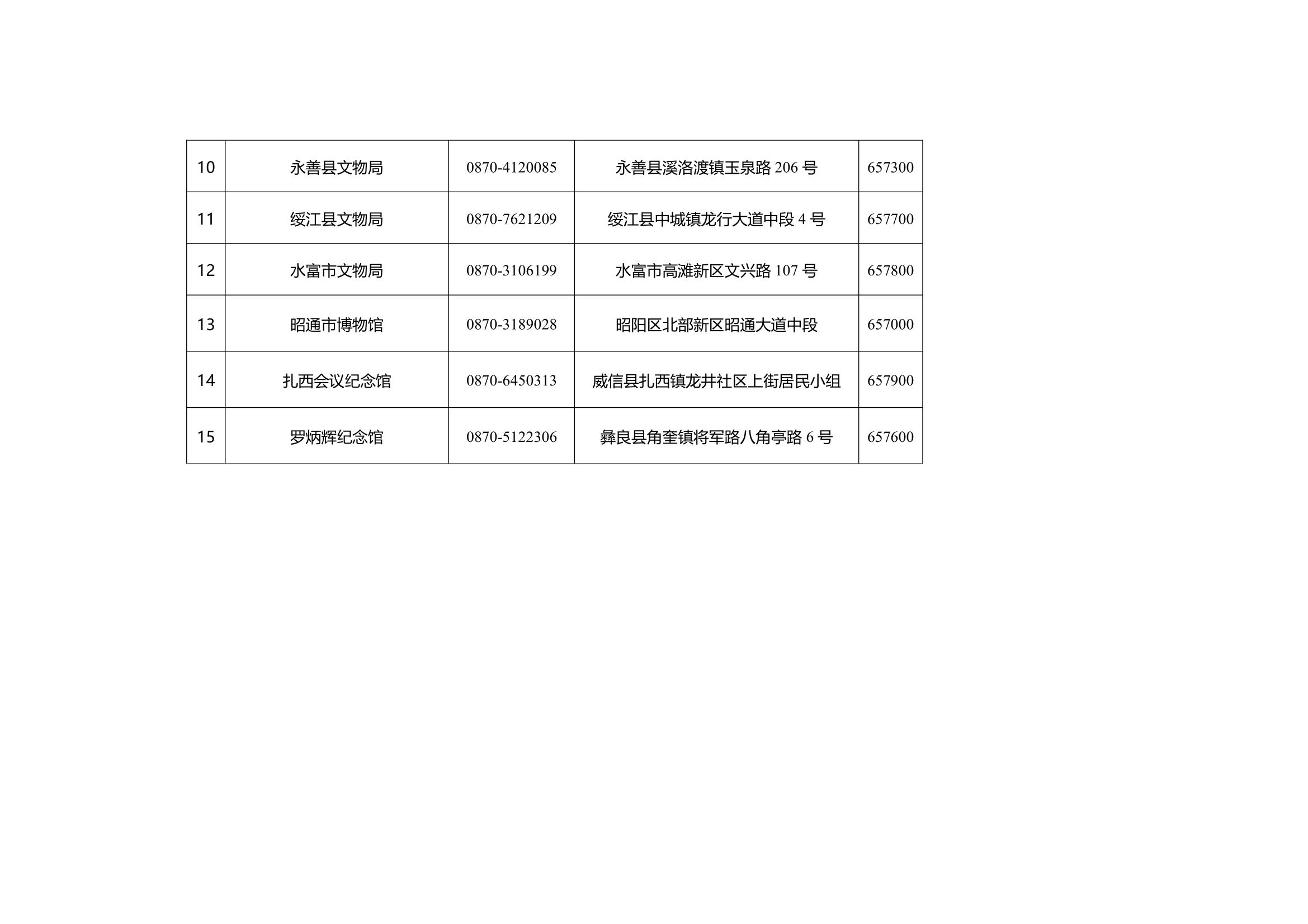 ��ͨ�����ﱣ�o����C��(g��u)�Ͳ����^���(2)_2.jpg